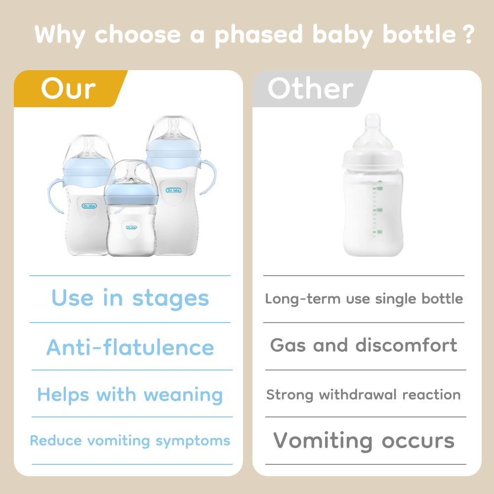 Baby PP Bottle 150/240/330ML N - Baby Food Dispensing Spoon 评论和价格