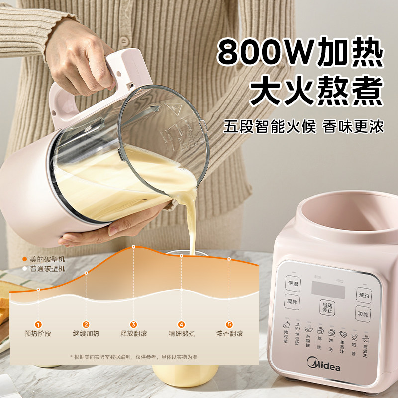 New Quiet Automatic Wall Break - Baby Food Maker 评论和价格