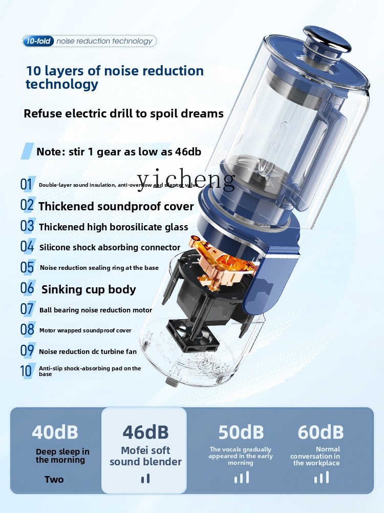 XL Quiet Blender Household Bab - Baby Food Maker 评论和价格
