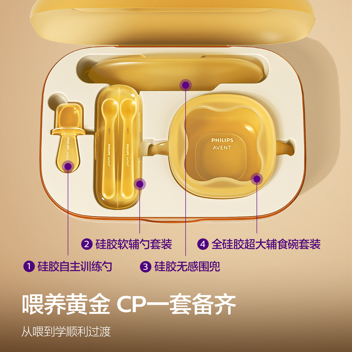 PHILIPS AVENT Infant and child - Baby Food Utensils 评论和价格