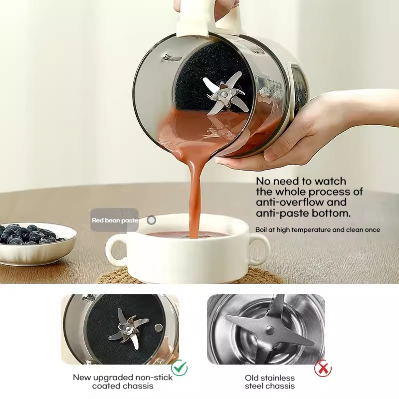 2-in-1 Multifunctional Soymilk - Baby Food Maker 评论和价格